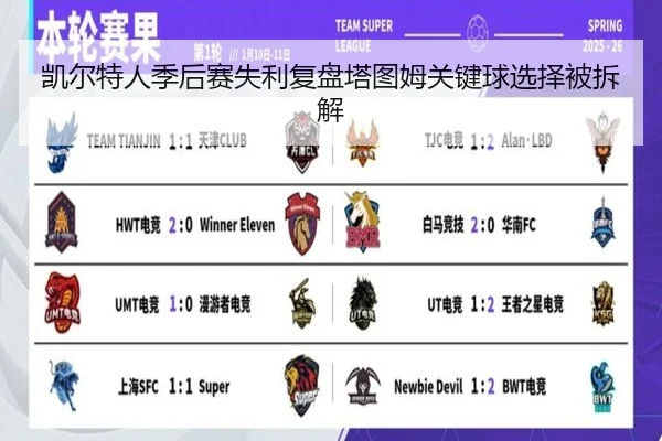 凯尔特人季后赛失利复盘塔图姆关键球选择被拆解